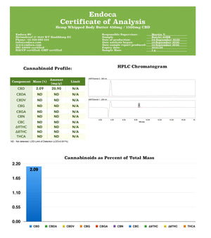 Endoca 450mg CBD Hemp Whipped Body Butter Product 30ml