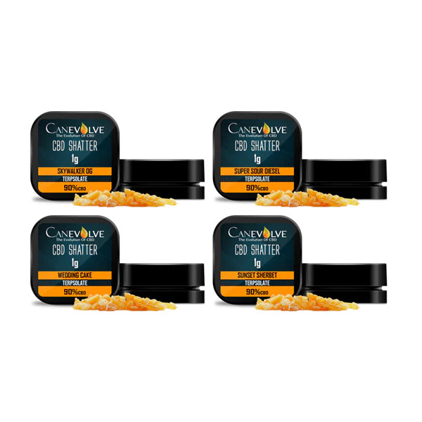 Canevolve 900mg CBD Shatter Product 1g