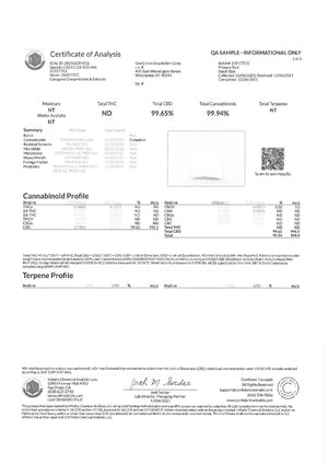 Donut King 2000mg CBD E Product 120ml