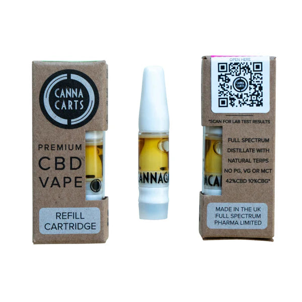 Cannacarts CBD Vape Refill Cartridge Product