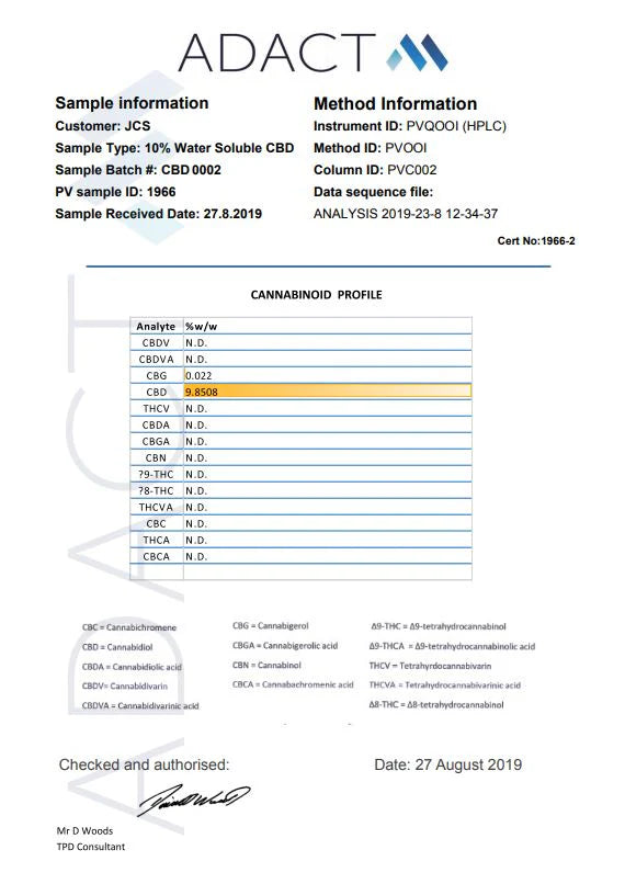 NKD 50mg CBD Peppermint Revitalizing Foot Balm Product 100ml