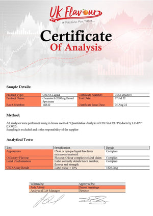 Cannatech 2000mg CBD E Product 50ml