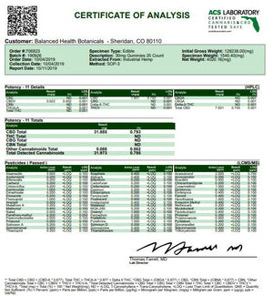 CBDistillery 750mg CBD CBD Vegan CBD Gummies