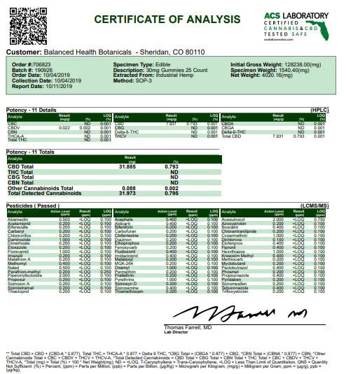 CBDistillery 750mg CBD CBD Vegan CBD Gummies