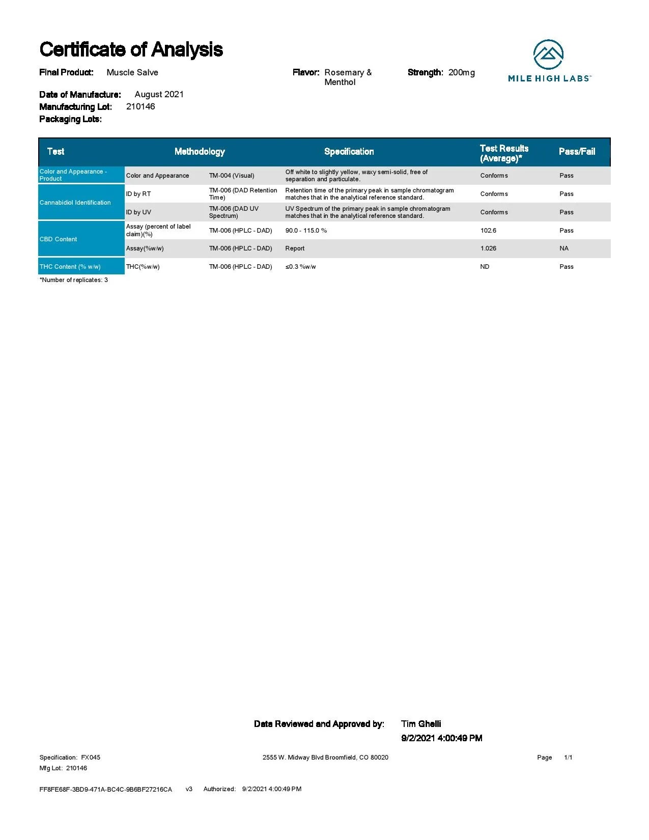 Voyager 200mg CBD Rosemary & Mint Muscle Salve Product 20g