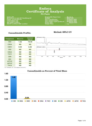 Endoca 100mg CBD Pit Paste Product 10ml