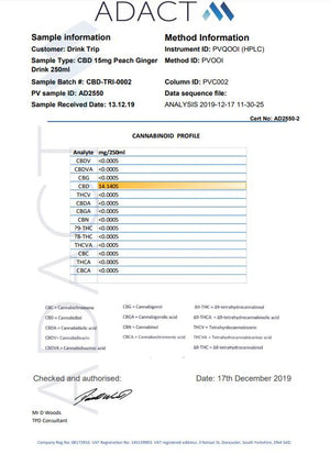 TRIP CBD 15mg CBD Infused Peach & Ginger Drink Product 250ml