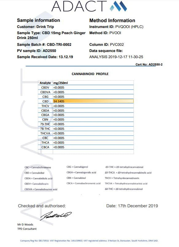 TRIP CBD 15mg CBD Infused Peach & Ginger Drink Product 250ml