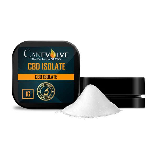 Canevolve 1000mg CBD Product