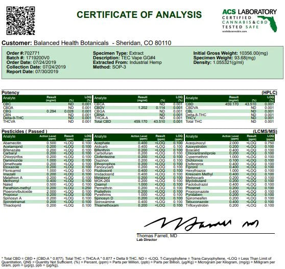 CBDistillery 200mg CBD Vape Cartridges Product