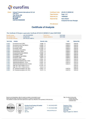 Infused Amphora CBD Vape Pen Cartridge Product 7ml