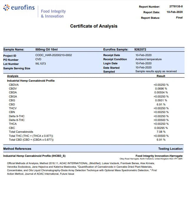 NKD 150mg CBD CBD Infused Speciality Beard CBD Oil 30ml