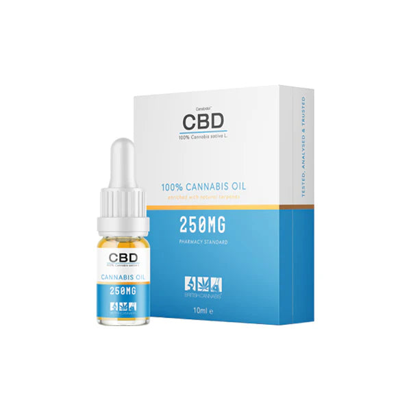 CBD By British Cannabis 250mg CBD CBD Cannabis CBD Oil 10ml