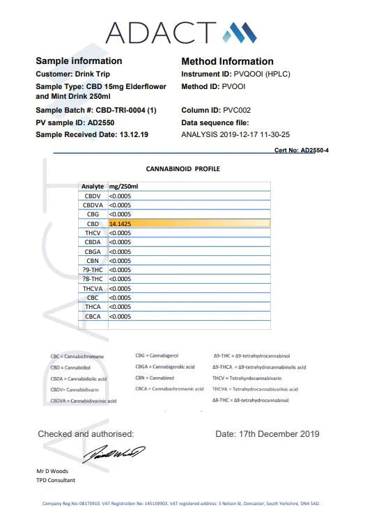 TRIP CBD 15mg CBD Infused Elderflower & Mint Drink Product 250ml