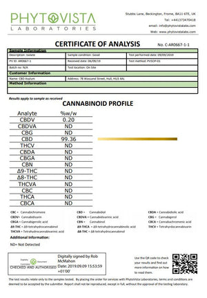 CBD Asylum 2000mg CBD CBD Pro CBD Oil 20ml