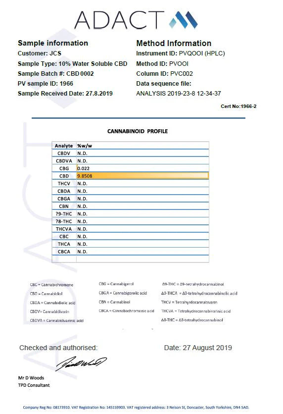 Tan CBD 75mg CBD CBD Self Tan Pump CBD Spray 200ml