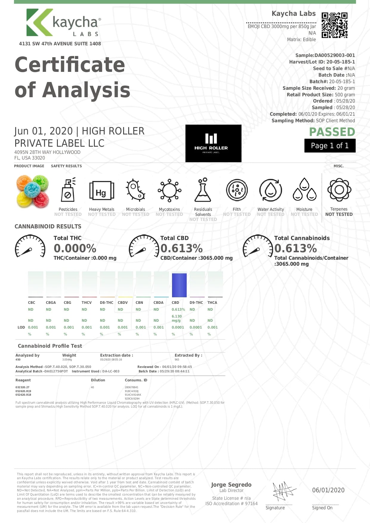 Just CBD 3000mg CBD CBD Gummies 600g