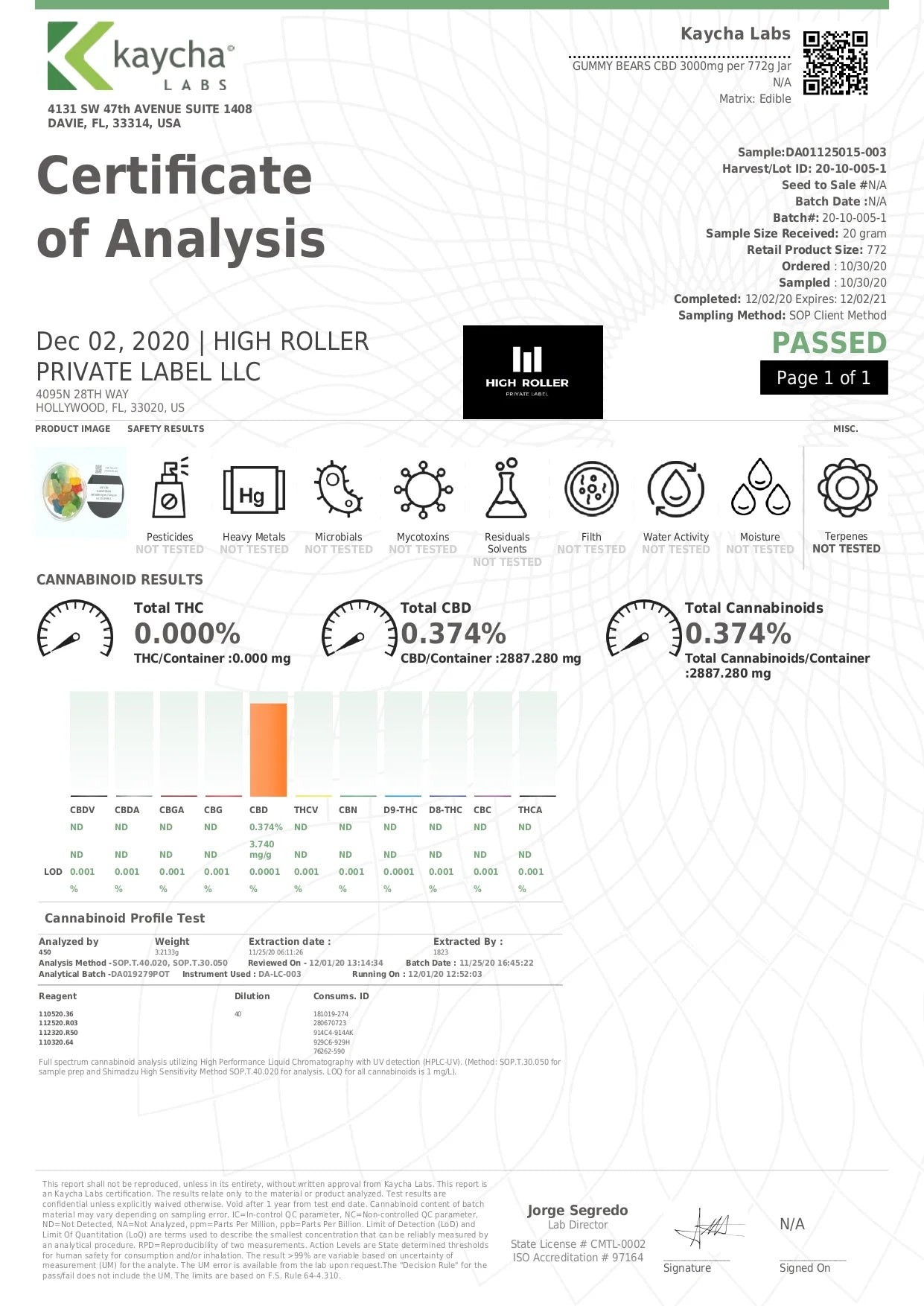 Just CBD 3000mg CBD CBD Gummies 600g