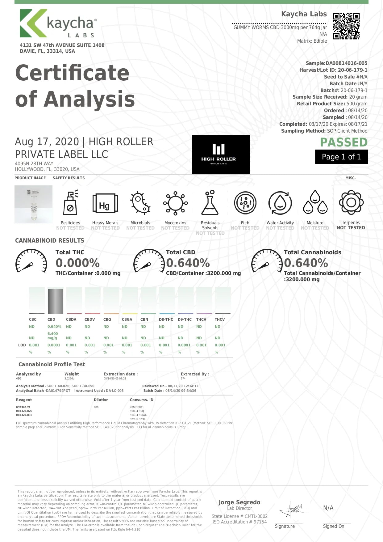 Just CBD 3000mg CBD CBD Gummies 600g