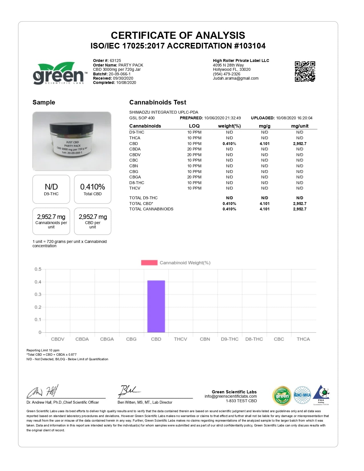 Just CBD 3000mg CBD CBD Gummies 600g