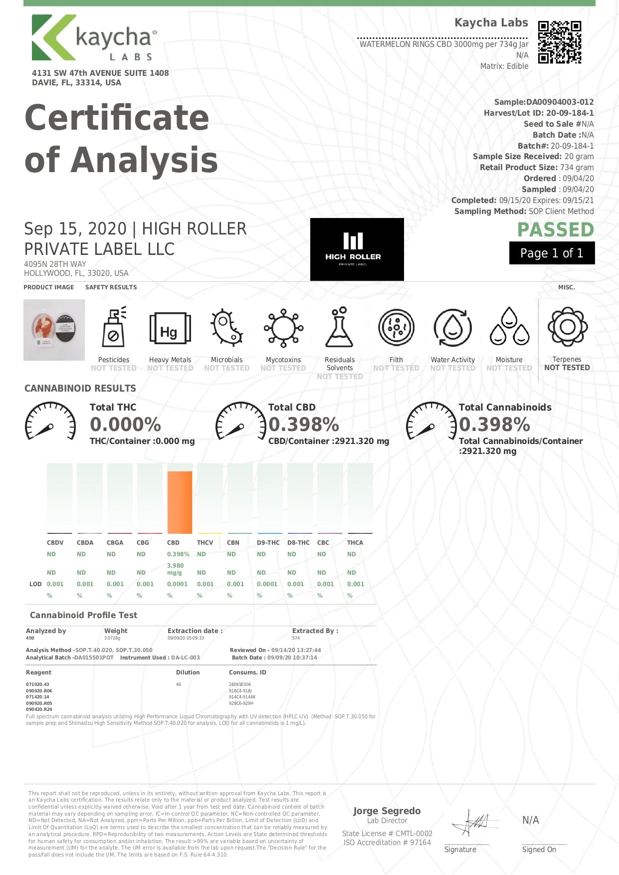 Just CBD 3000mg CBD CBD Gummies 600g