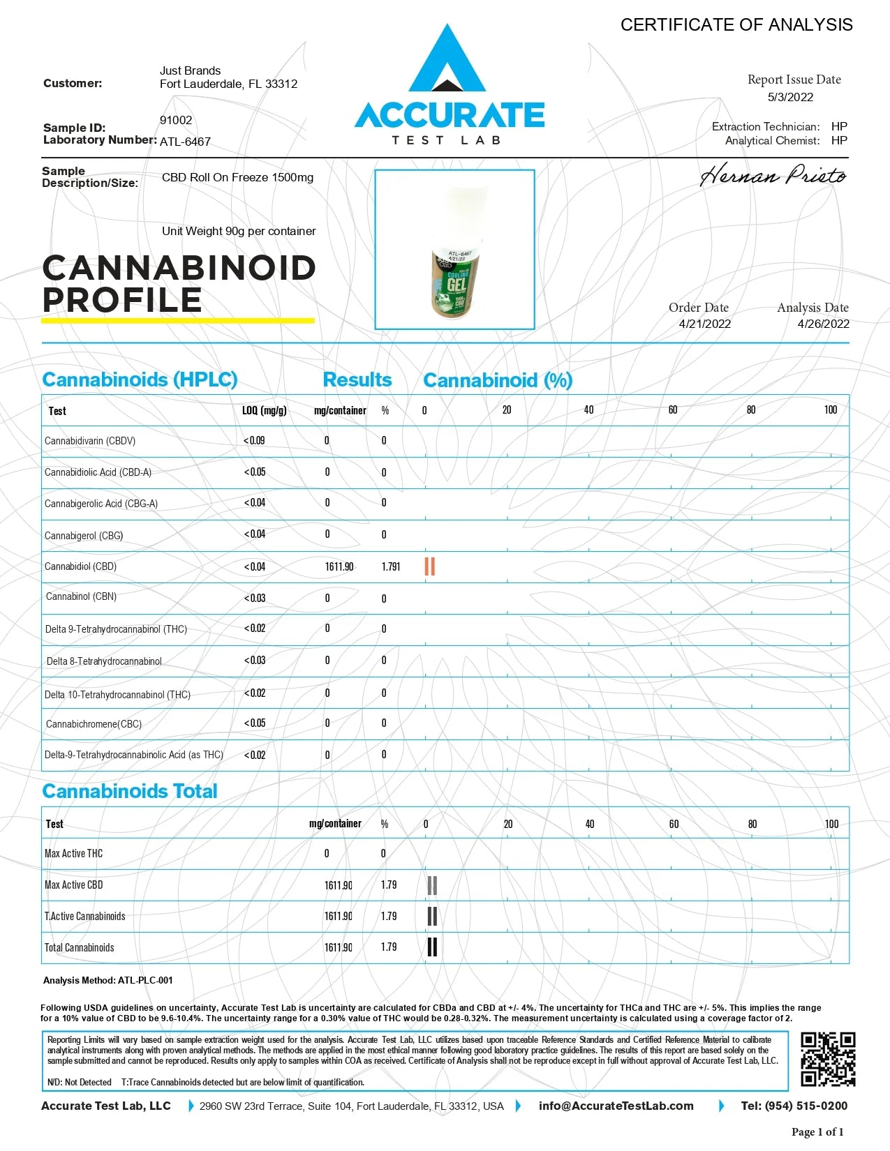 Just CBD 1500mg CBD Product 89ml