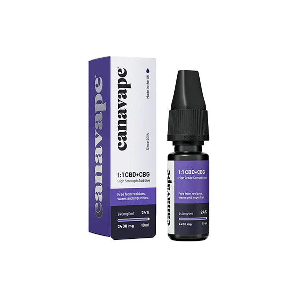 Canavape 2400mg CBD & CBG Shot Product 10ml