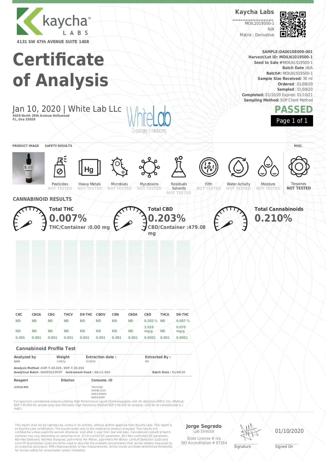 Just CBD 250mg CBD Massage CBD Oil 118ml