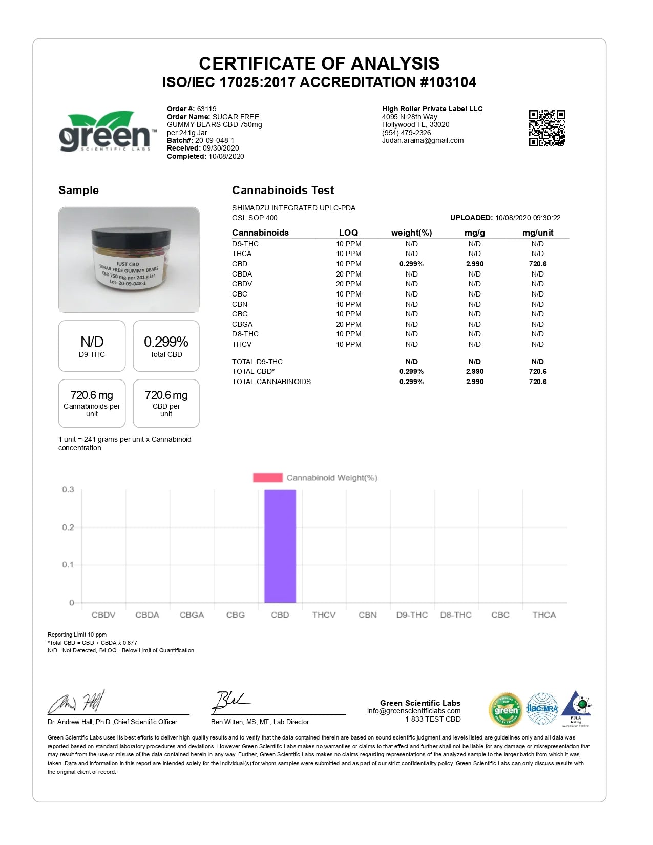 Just CBD 750mg CBD CBD Gummies 263g