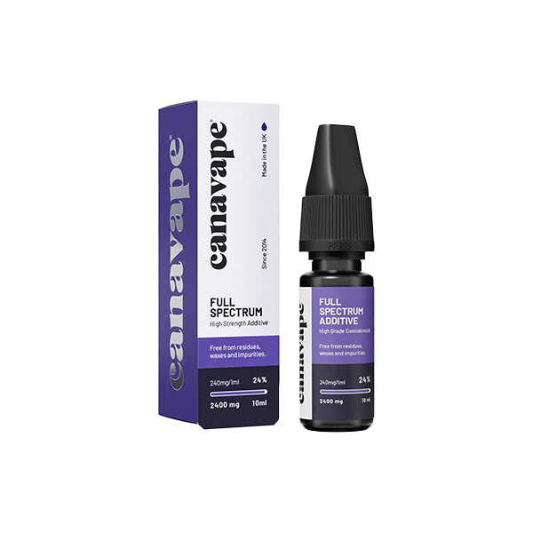 Canavape 2400mg CBD Shot Product 10ml