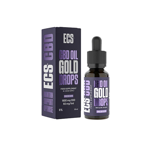 ECS 1800mg CBD Oil CBD Oil 30ml
