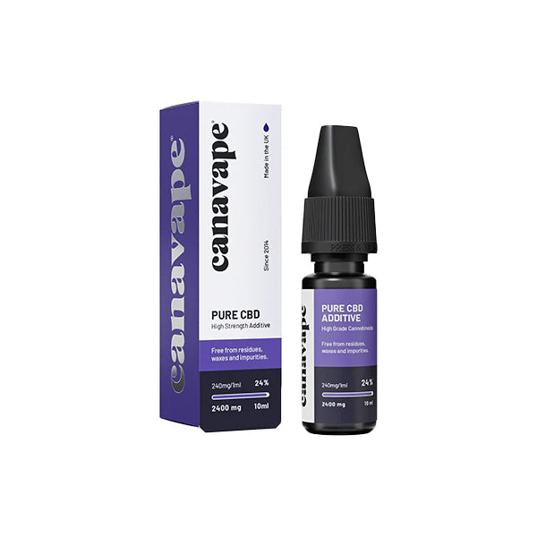 Canavape 2400mg CBD Shot Product 10ml