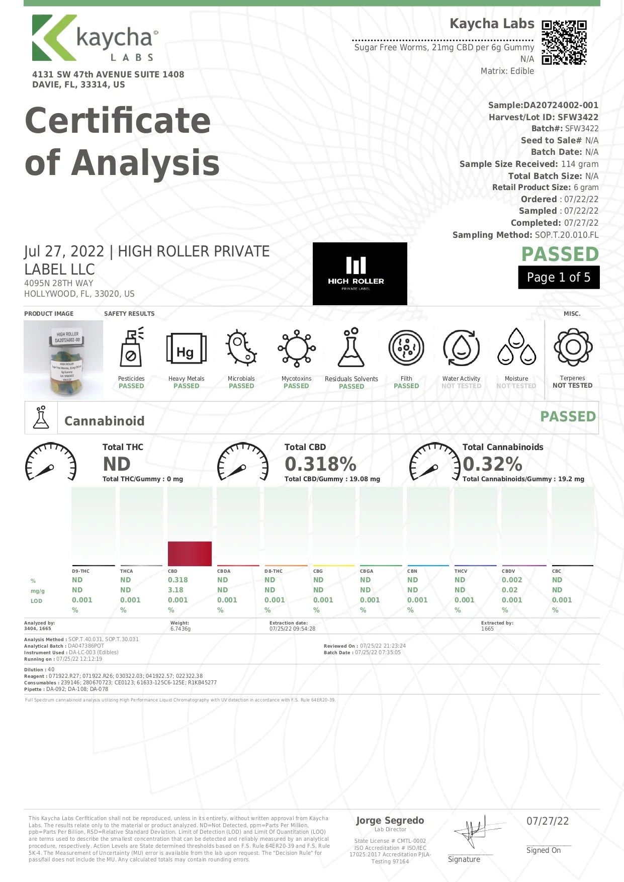 Just CBD 500mg CBD CBD Gummies 132g