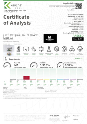 Just CBD 500mg CBD CBD Gummies 132g