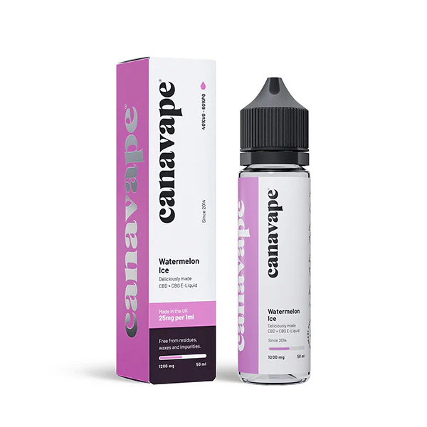 Canavape 1250mg CBD Product 50ml