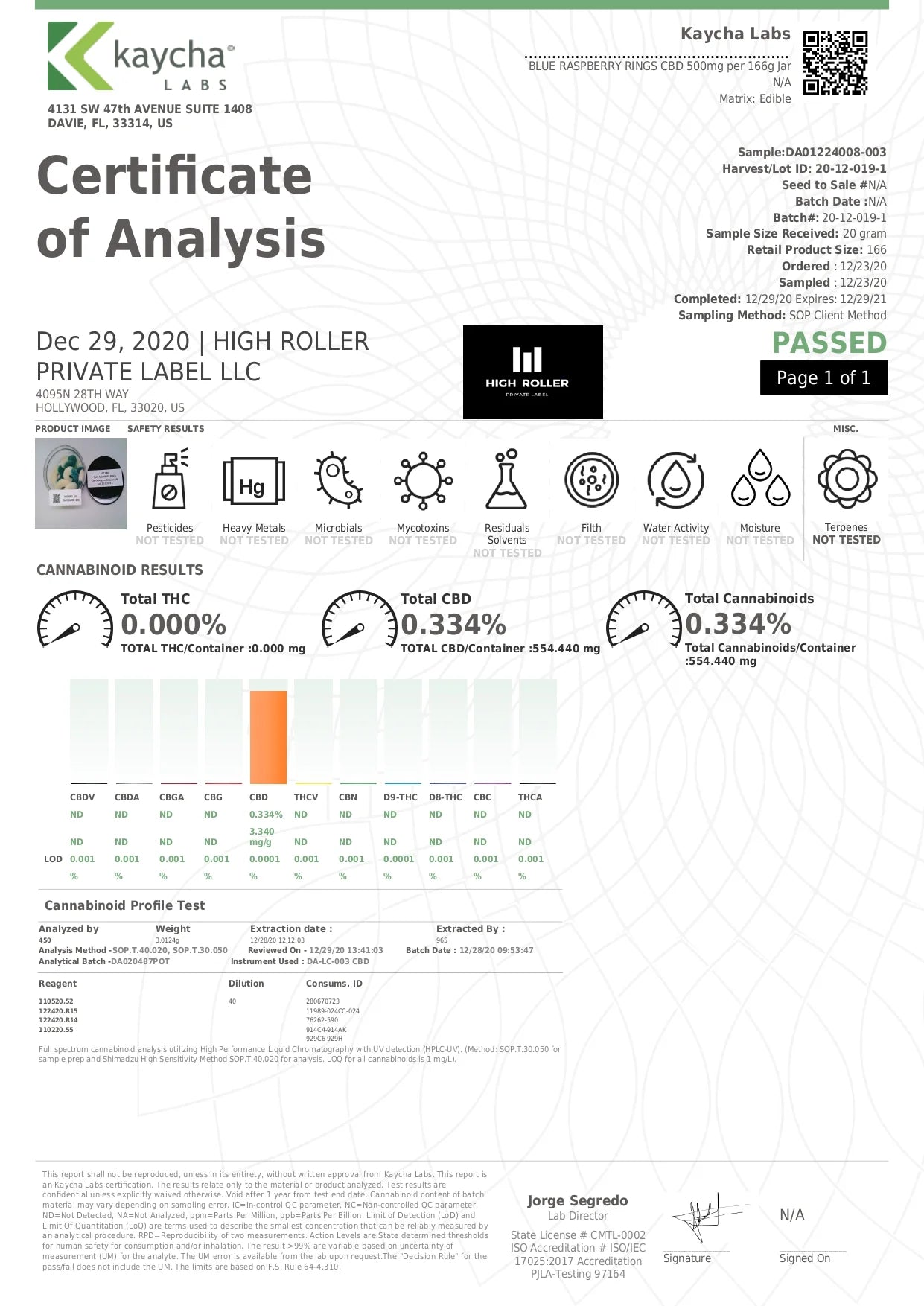 Just CBD 250mg CBD CBD Gummies 88g