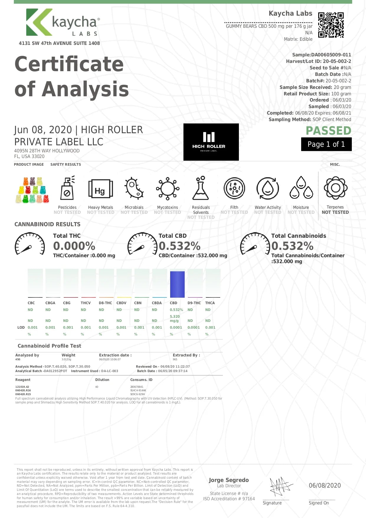 Just CBD 250mg CBD CBD Gummies 88g