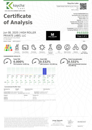 Just CBD 250mg CBD CBD Gummies 88g