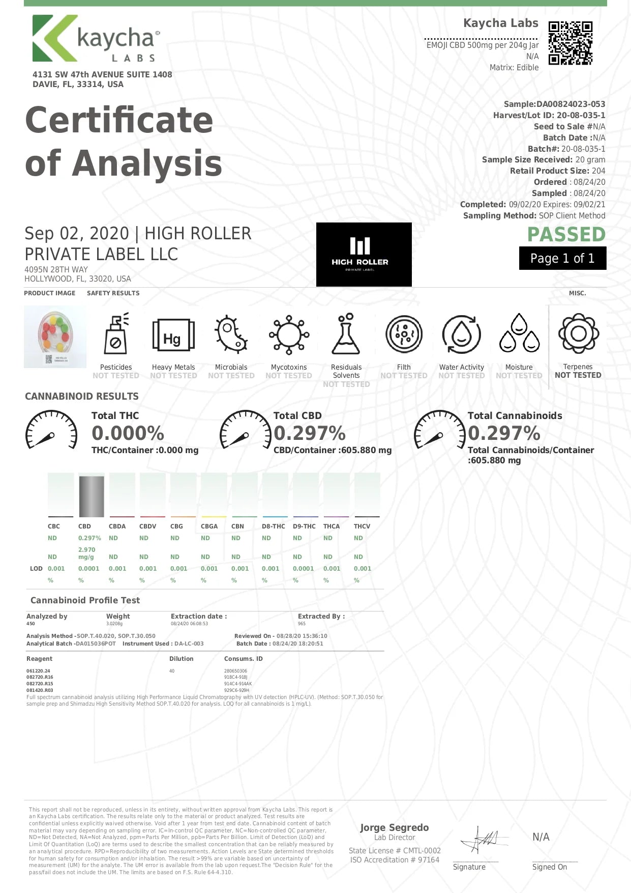 Just CBD 250mg CBD CBD Gummies 88g