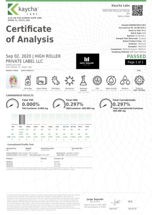 Just CBD 250mg CBD CBD Gummies 88g
