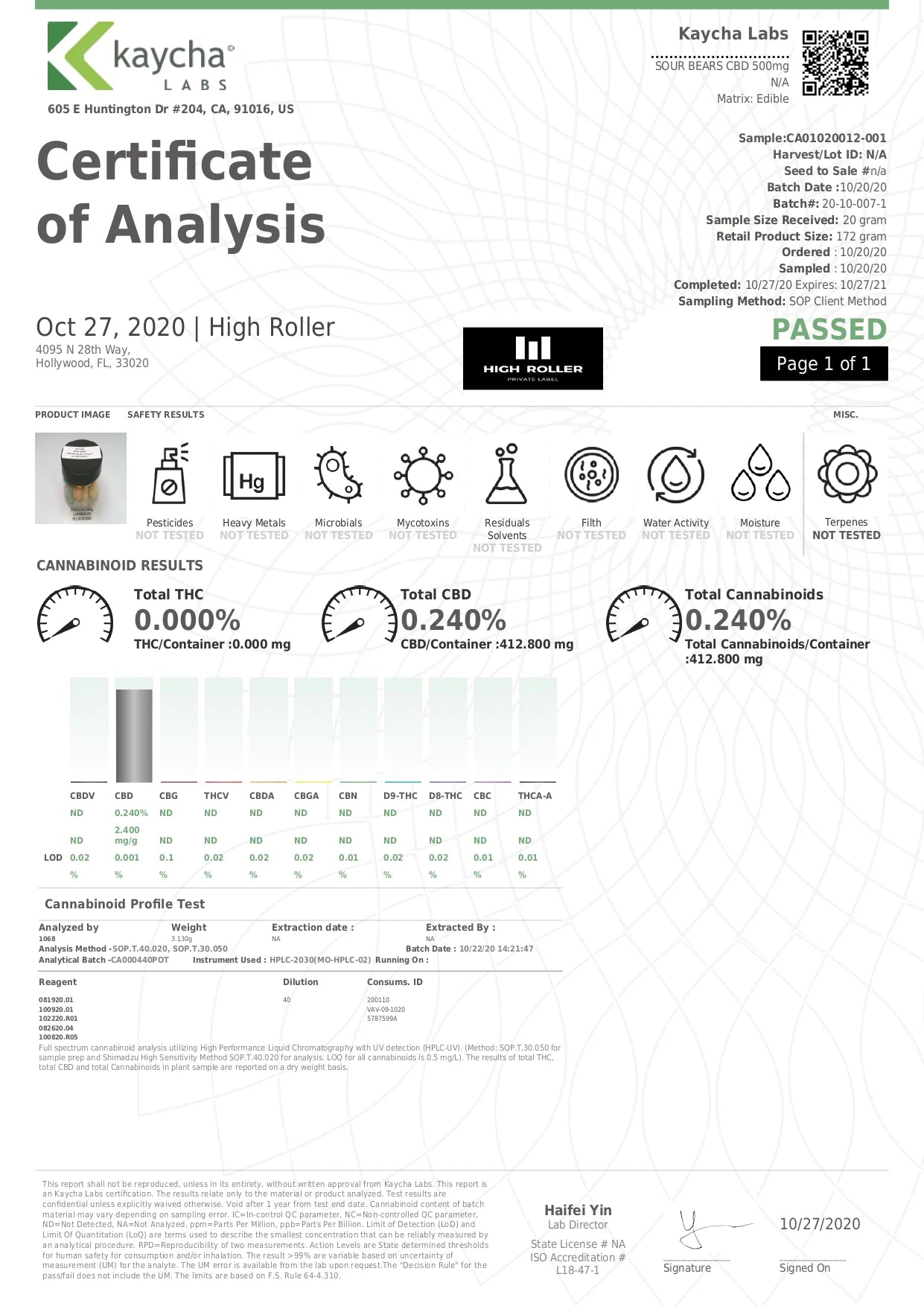 Just CBD 250mg CBD CBD Gummies 88g