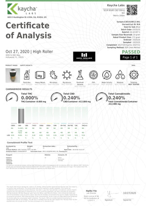 Just CBD 250mg CBD CBD Gummies 88g