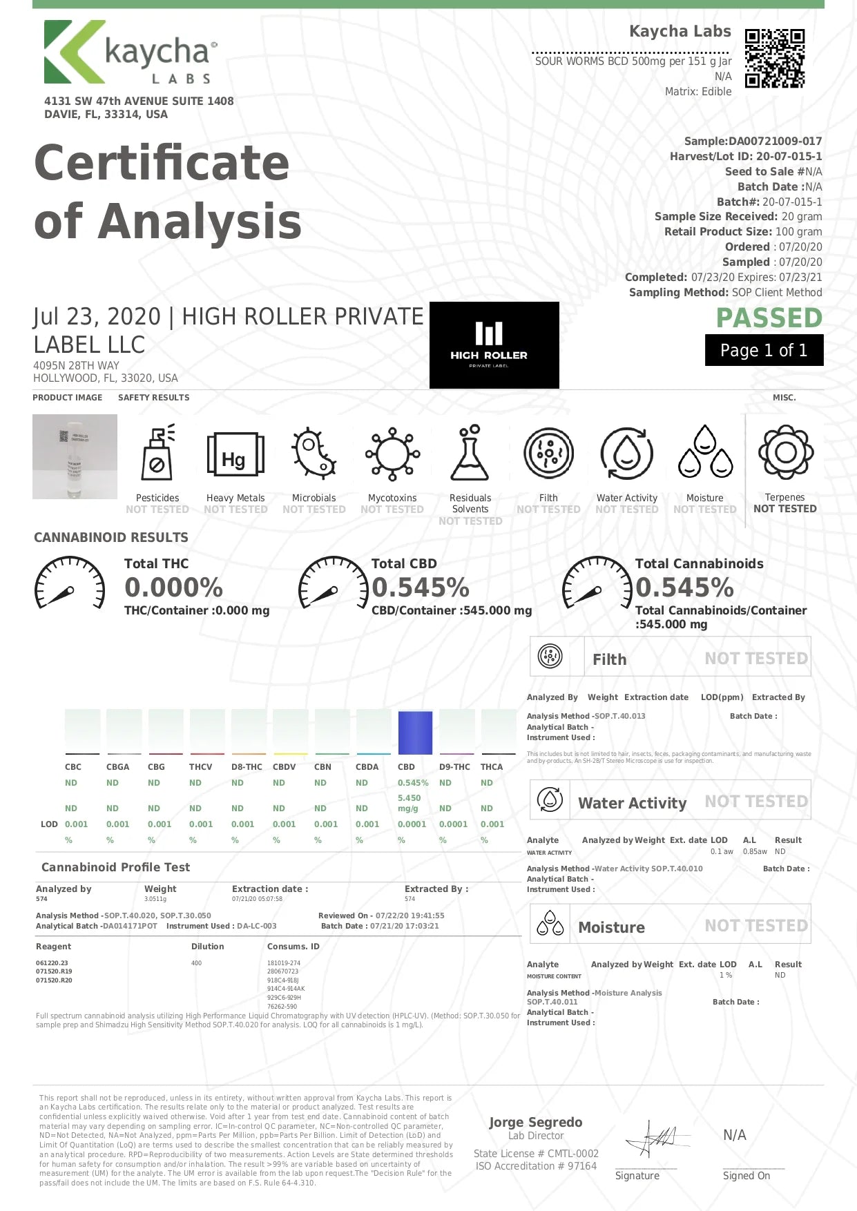 Just CBD 250mg CBD CBD Gummies 88g
