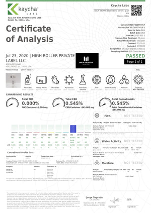 Just CBD 250mg CBD CBD Gummies 88g