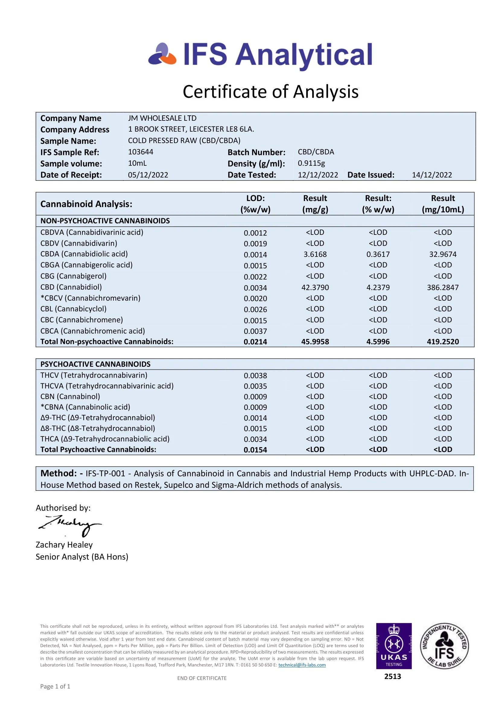 CBTea 250mg CBD Lemon & Lime Green Tea Product 100g